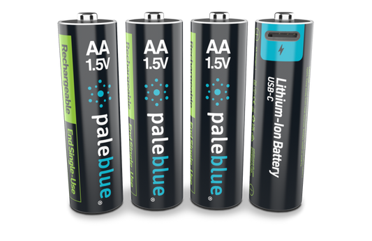 Pale Blue Pile AA / LR06 Voyager Series - Dual port USB-C rechargeables
