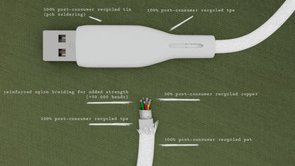 Upström ËSSENTIALS - Câble USB-A vers USB-C 60W 1,2 m - durable & recyclé