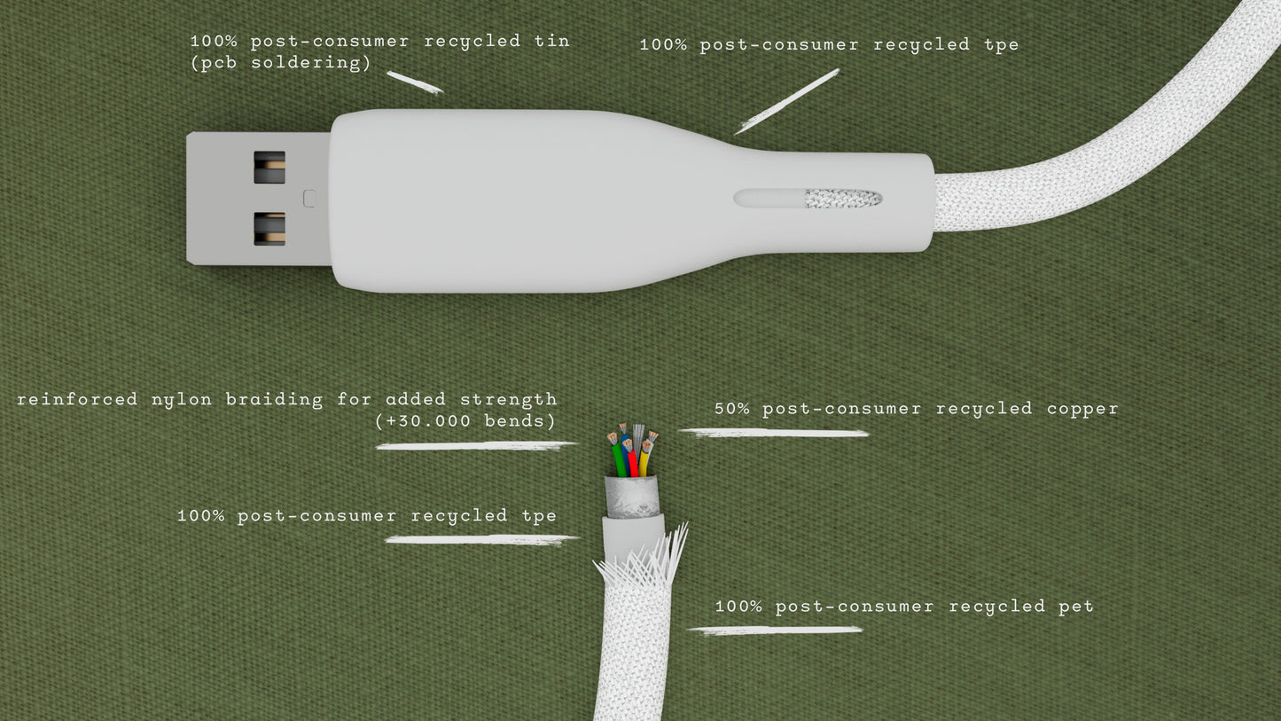 Upström ËSSENTIALS - Câble USB-A vers USB-C 60W 2,5m - durable & recyclé