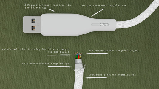 Upström ËSSENTIALS - Câble USB-A vers USB-C 60W 2,5m - durable & recyclé