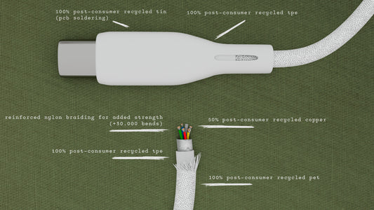 Upström ËSSENTIALS - Câble USB-C 100W 1,2 m - durable & recyclé