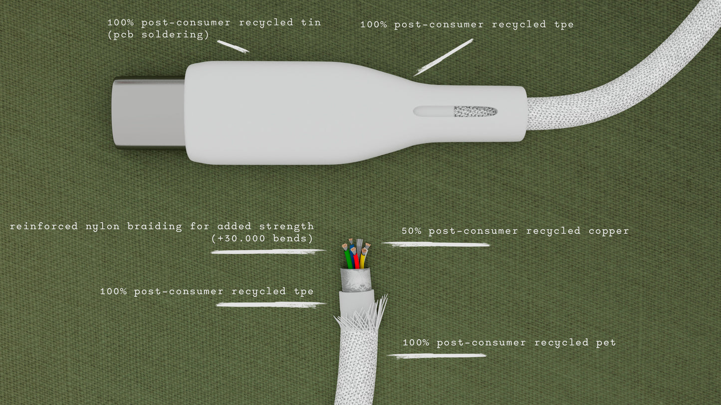 Câble USB-C 100W – 2,5m long & recyclé | ËSSENTIALS