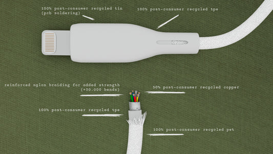 Upström ËSSENTIALS - Câble Lightning USB-C MFi 2,5m - durable & recyclé