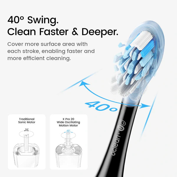 Oclean X Pro 20 S Brosse à Dents Sonic